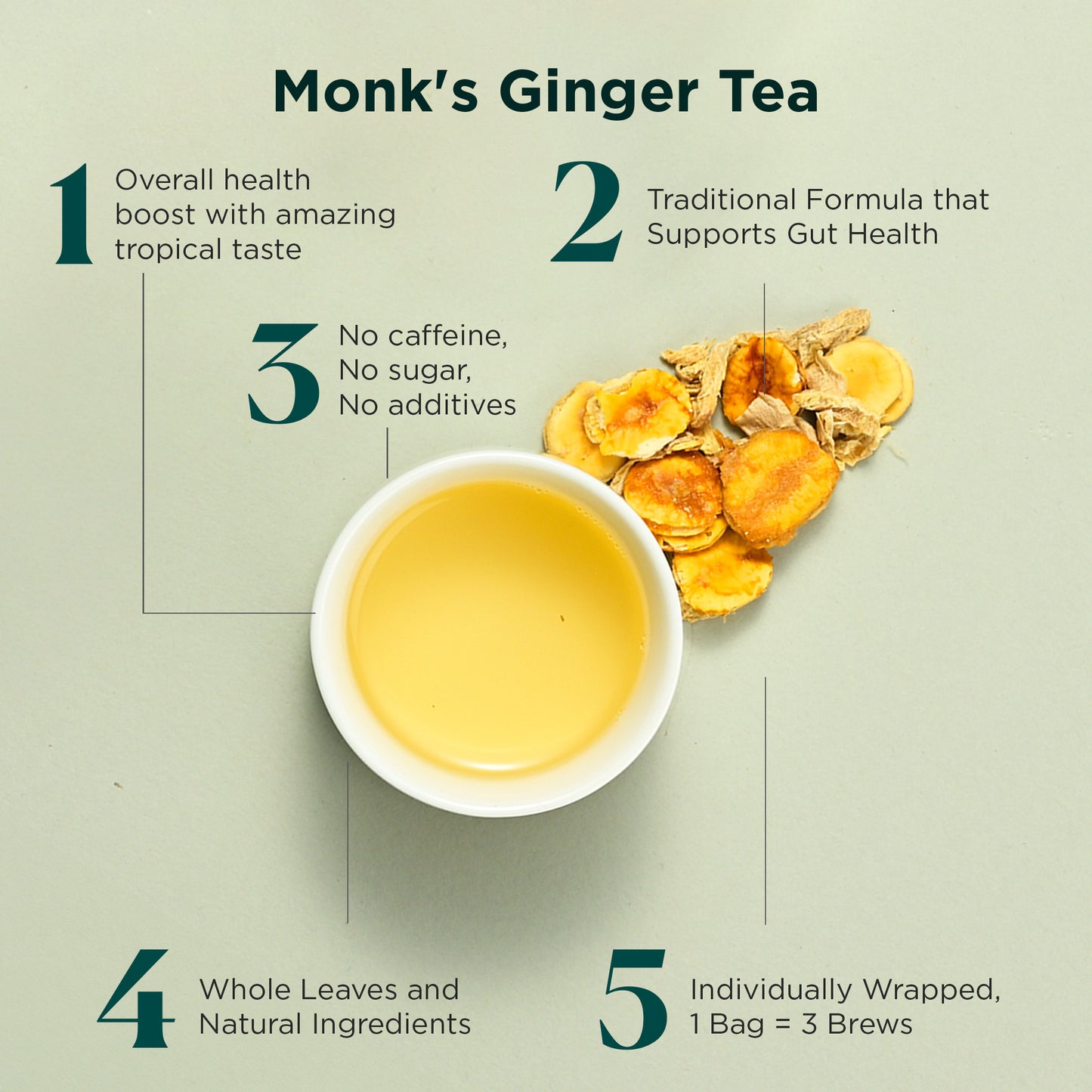 Monk's Ginger Tea